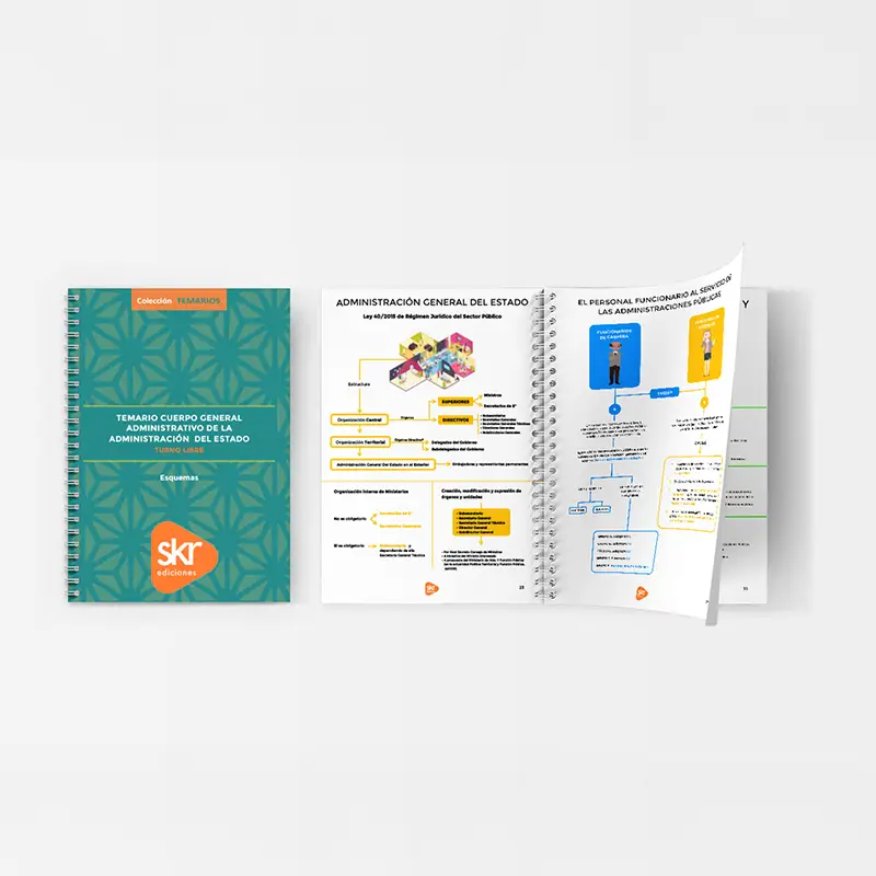 Esquemas Administrativos del Estado de Academia de oposiciones SKR - material editorial para el máster, diplomados y las oposiciones.
